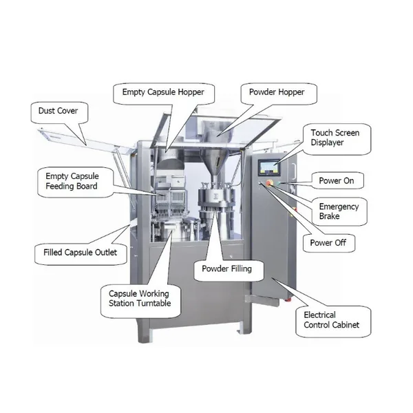 Automatic Capsule Filling Machine for Nutraceutical Industries, view 2