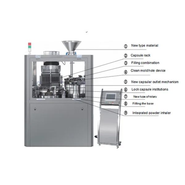 Fully Automatic Capsule Filling Machine 228000 Capsules/Hour With 27 Holes, view 1