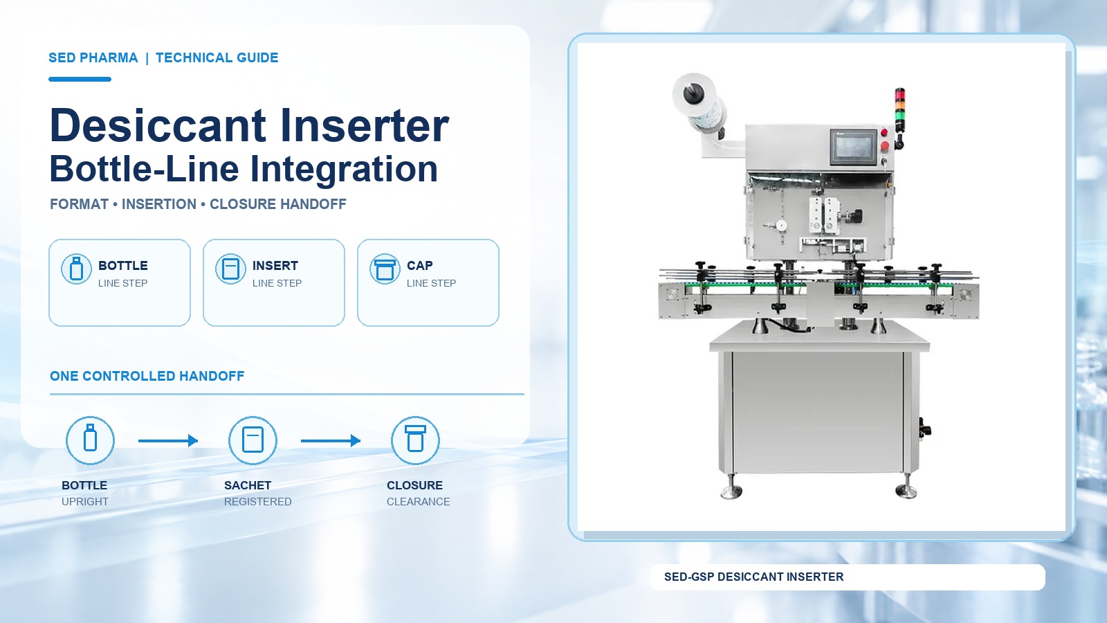 Desiccant inserter machine bottle-line integration guide
